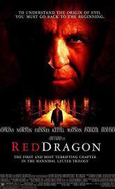 Red Dragon poster