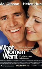 What Women Want poster