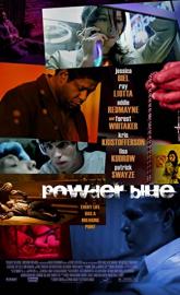 Powder Blue poster