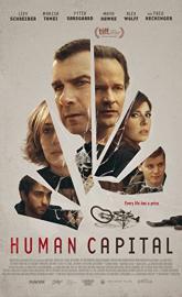 Human Capital poster
