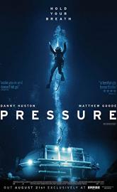 Pressure poster