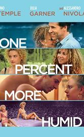 One Percent More Humid poster