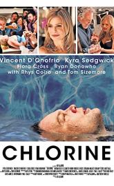 Chlorine poster