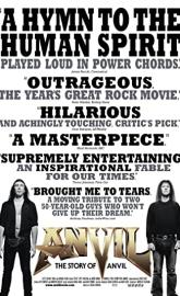 Anvil poster