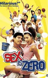 Sex Is Zero poster