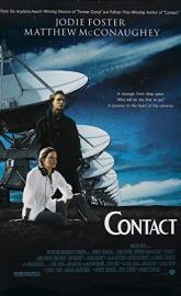 Contact poster
