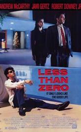 Less Than Zero poster