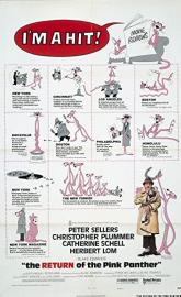 The Return of the Pink Panther poster