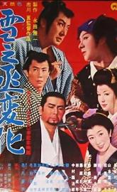 An Actor's Revenge poster