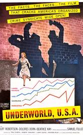 Underworld U.S.A. poster