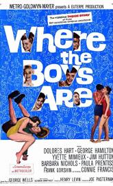 Where the Boys Are poster